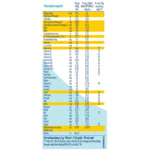 nestle nan optipro 1 0 6 thang 900g 4 nhà thuốc medilive